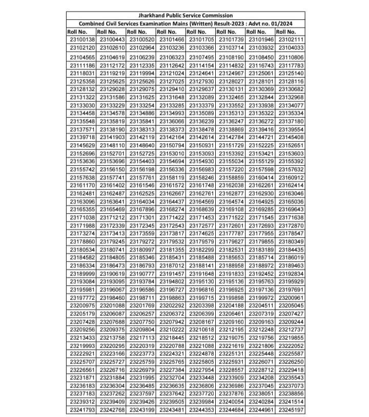 JPSC MAINS EXAM 2024