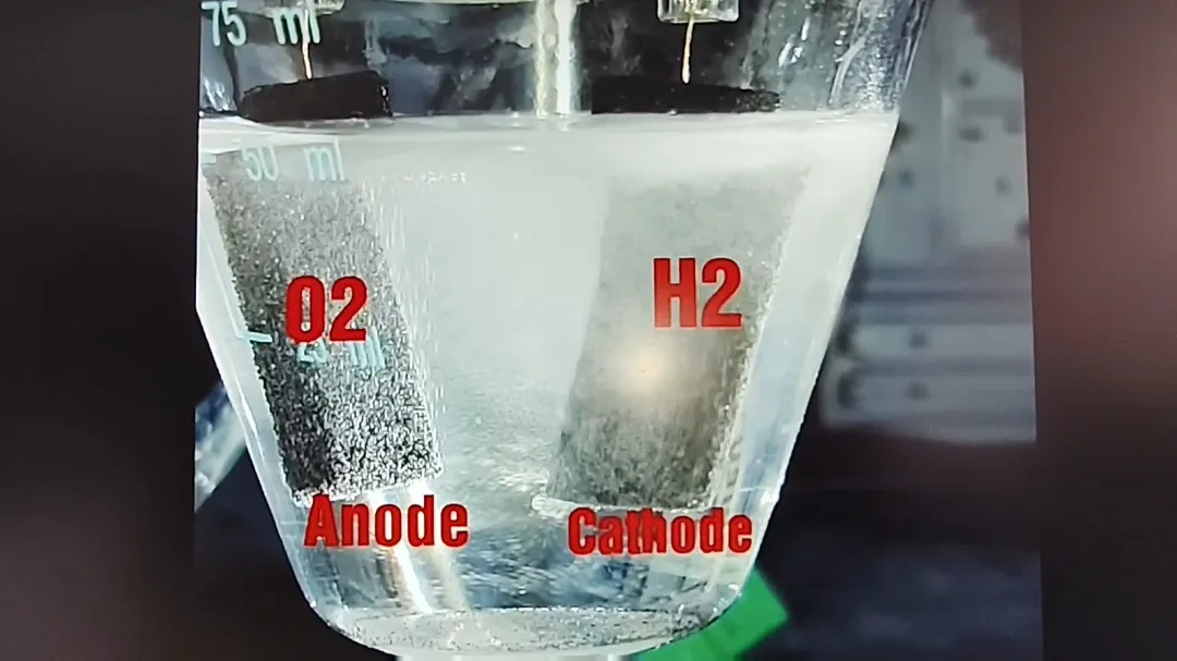 Green hydrogen in India