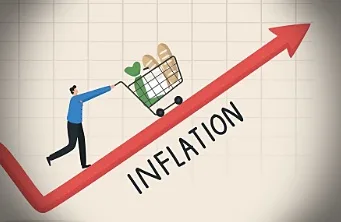 Wholesale Retail Inflation Rate